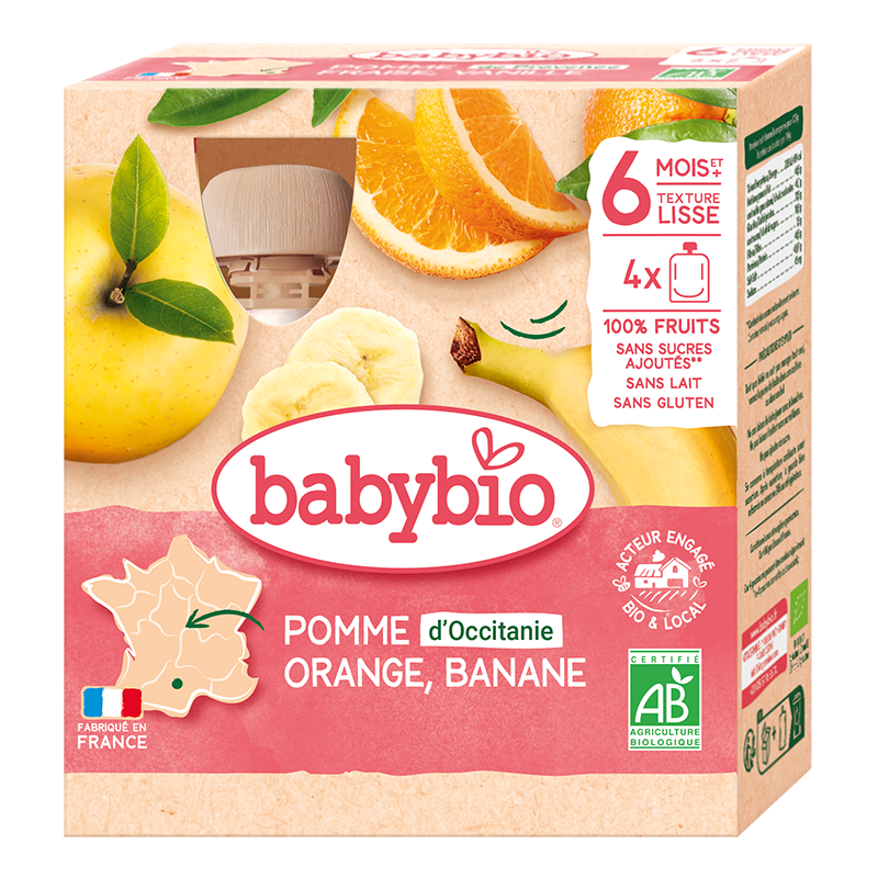 Apple, Orange & Banana