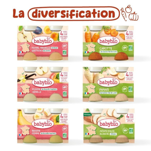Diversificatiepakket | Potjes voor baby's vanaf 4 maanden