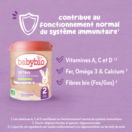 Optima 2 - With Fibers